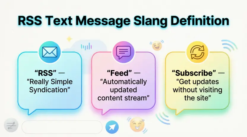 What Does RSS Mean in Text?